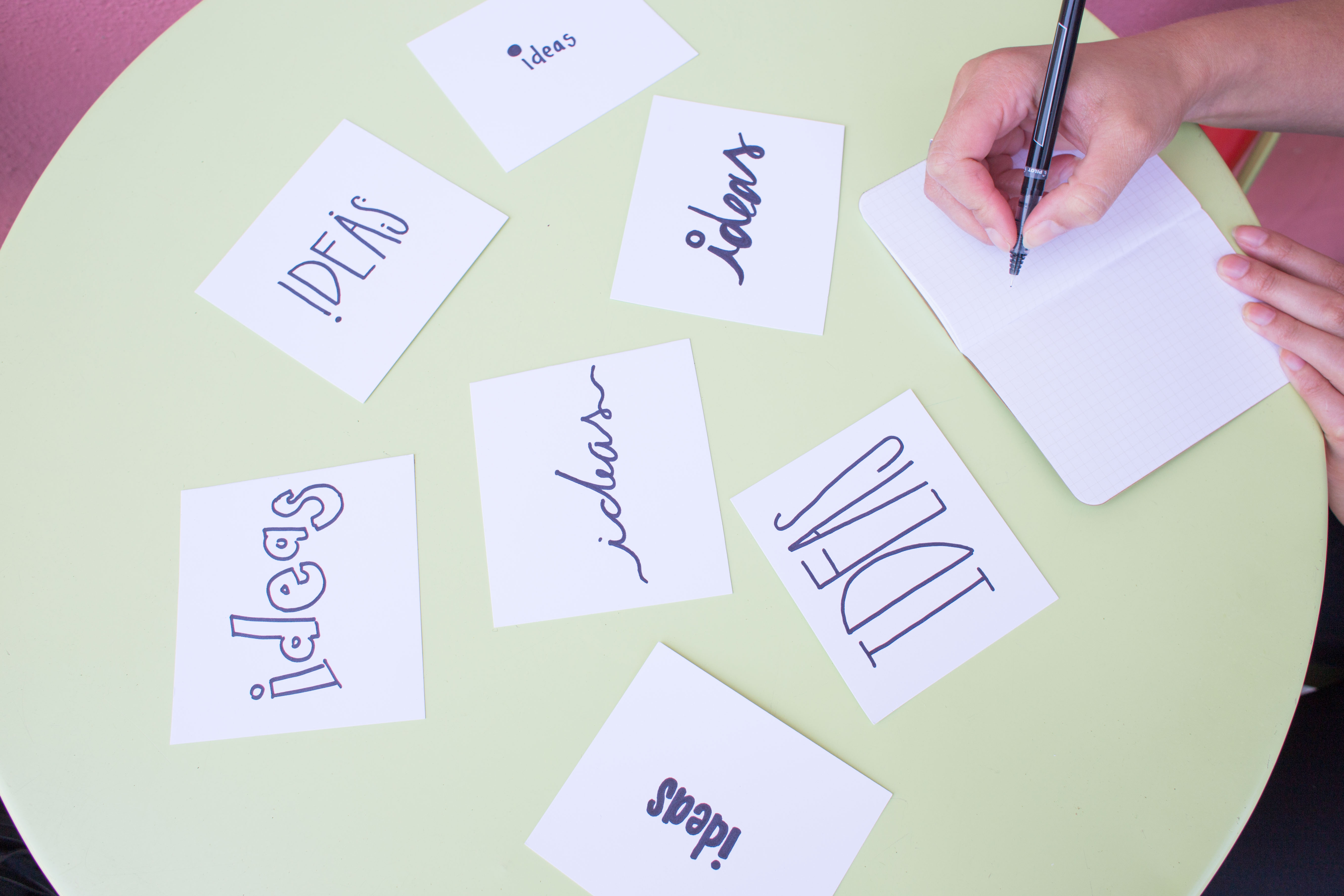 Ideas